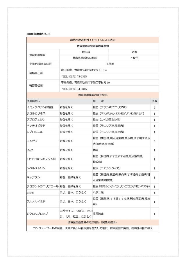 2019年度産特栽ガイドライン表示_ページ_1