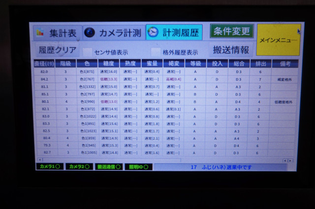 訳ありご家庭用 青森りんご ふじ 3kg～10kg